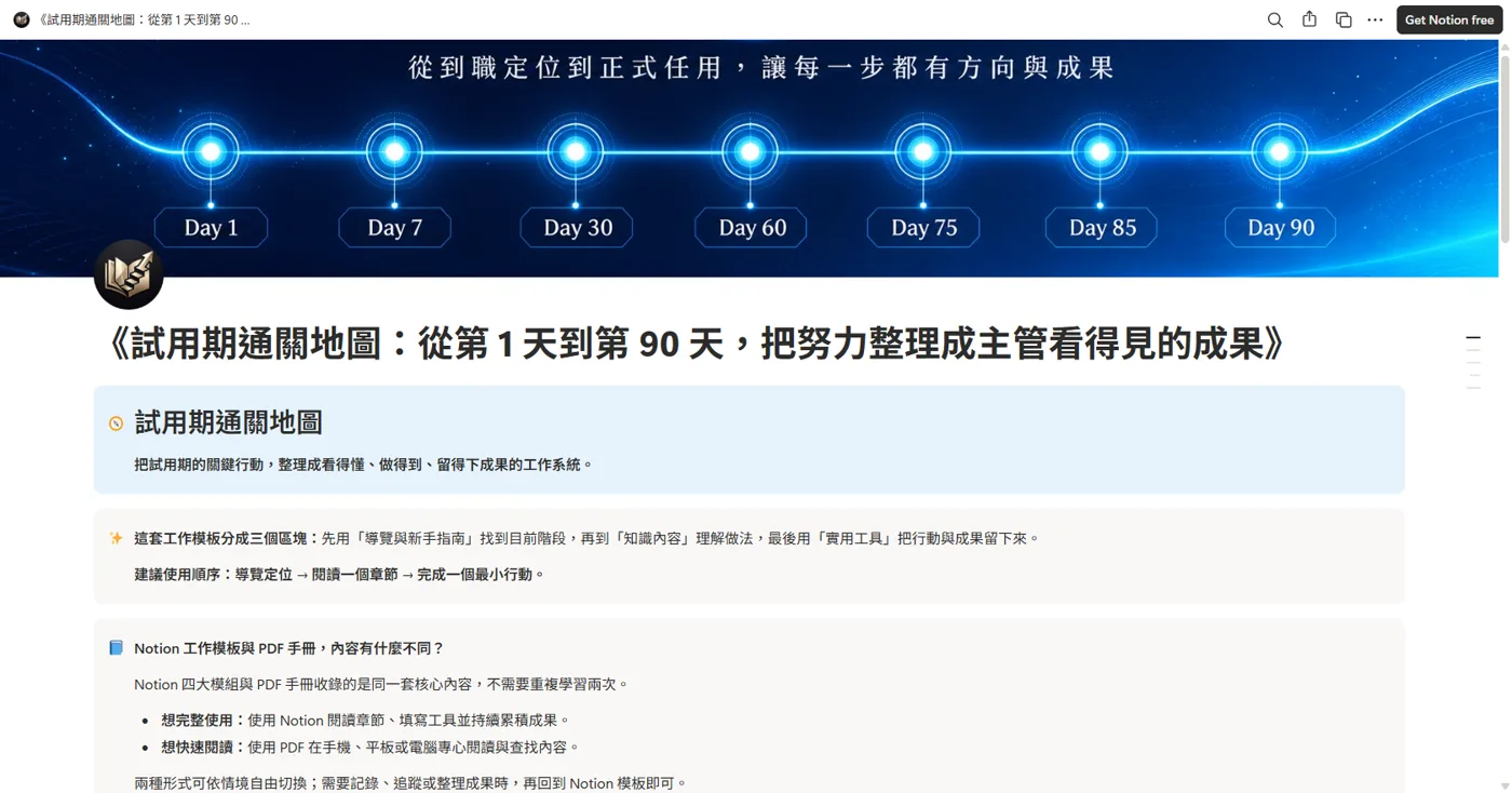 試用期通關地圖 Notion 工作模板電腦版首頁